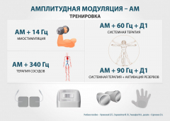 ЧЭНС-01-Скэнар в Элисте купить Медицинская техника - denasosteo.ru 