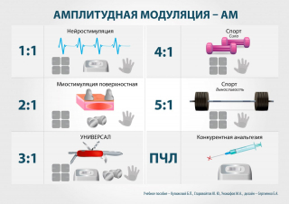 СКЭНАР-1-НТ (исполнение 02.2) Скэнар Оптима в Элисте купить Медицинская техника - denasosteo.ru 